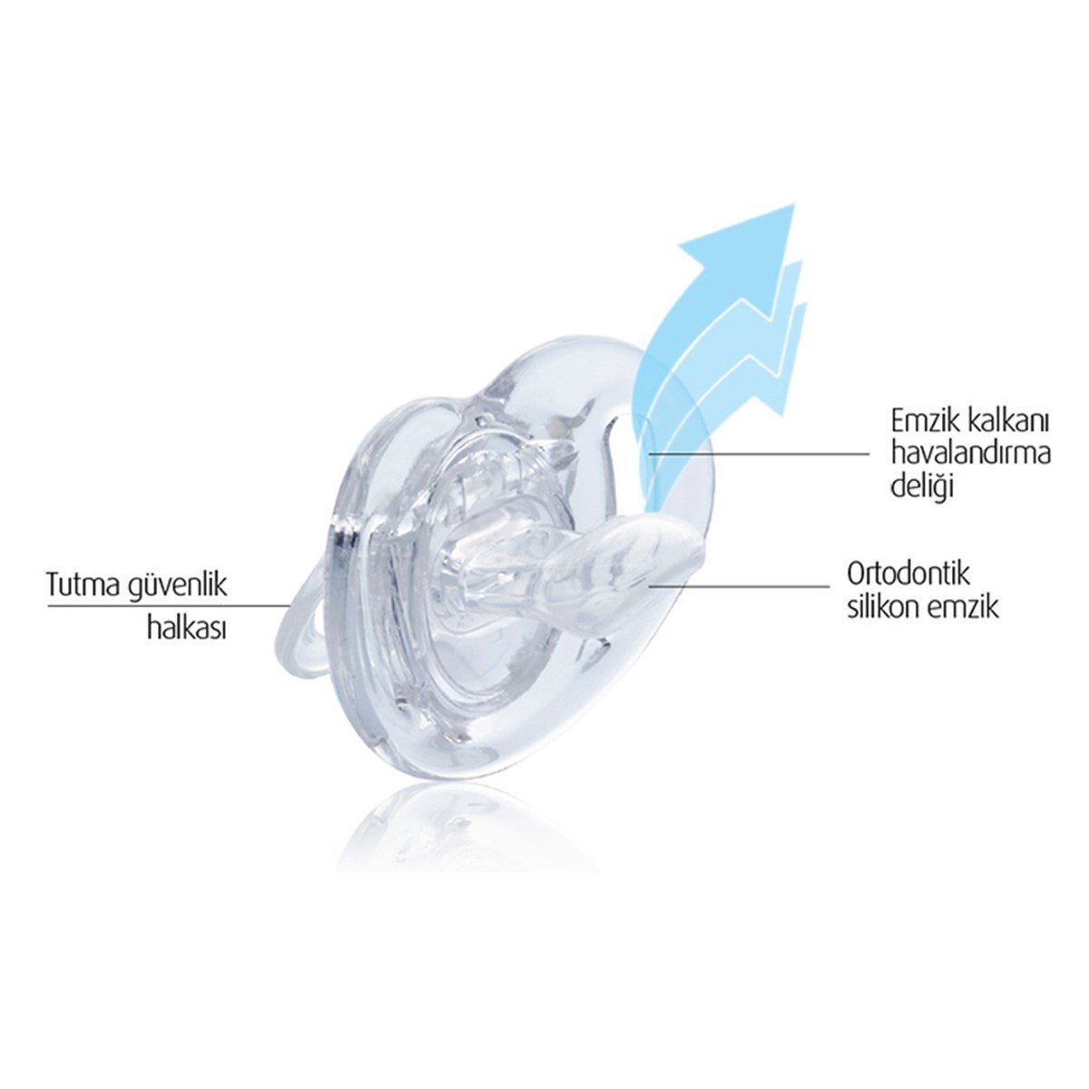 Mamajoo %0 BPA Silikon Ortodontik Emzik Şeffaf / Tekli 0ay +